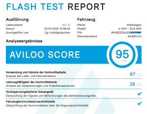Test E_Golf01